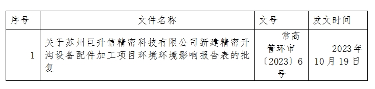 微信截图_20231024131115.png