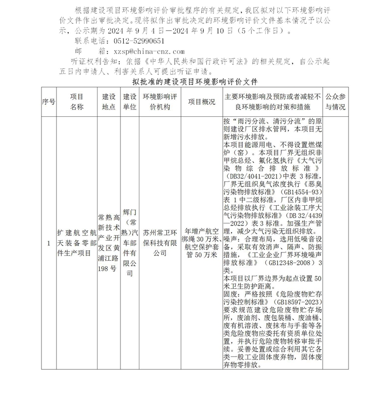 2024年9月4日常熟高新技术产业开发区关于拟作出审批决定的环境影响评价文件公示（辉门）(1)_01.jpg