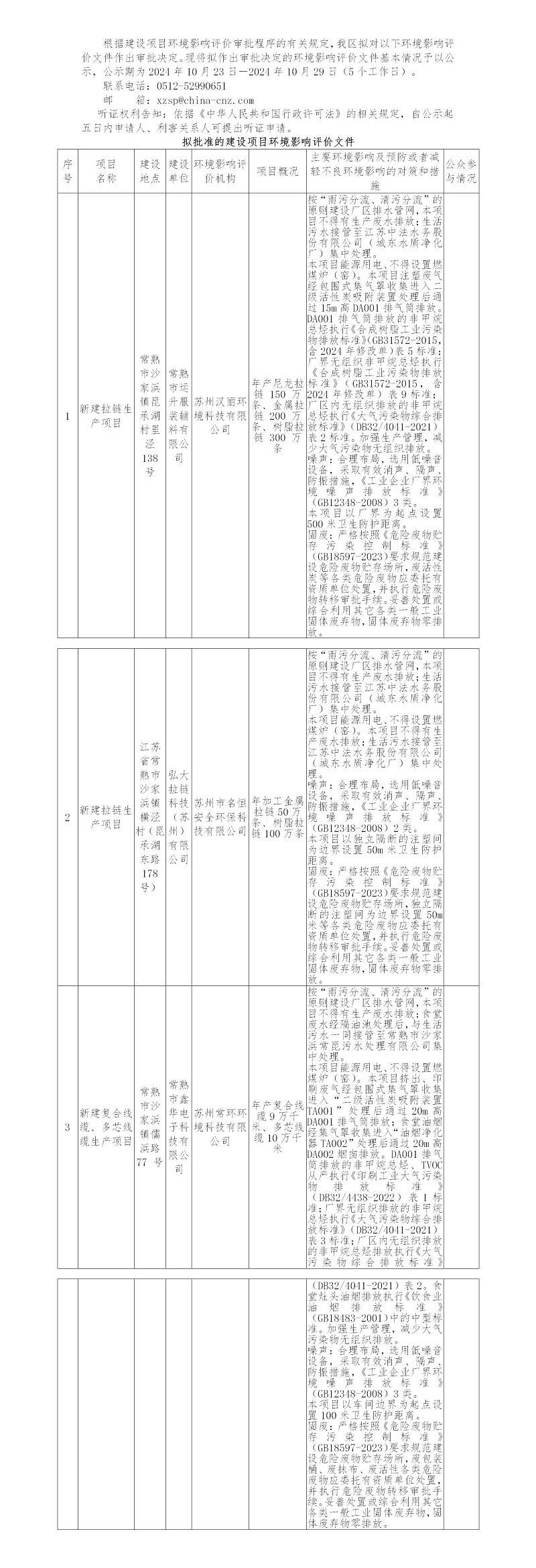 2024年10月23日常熟高新技术产业开发区关于拟作出审批决定的环境影响评价文件公示（运升、弘大、鑫华）(1)_01.jpg