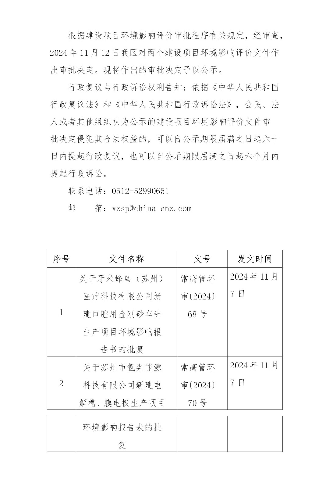 2024年11月12日常熟高新技术产业开发区关于牙米、氢羿相关项目环境影响报告书（表）的批复_01.jpg