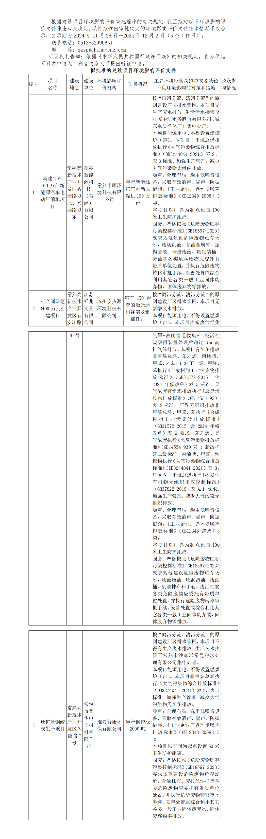 2024年11月26日常熟高新技术产业开发区关于拟作出审批决定的环境影响评价文件公示（菱越、祥兆、普华）(1)_01.png