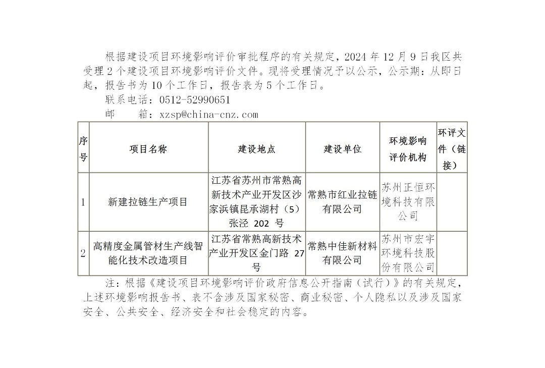 2024年12月9日常熟高新技术产业开发区受理环境影响报告书（表）情况的公示(红业、中佳)_01.jpg