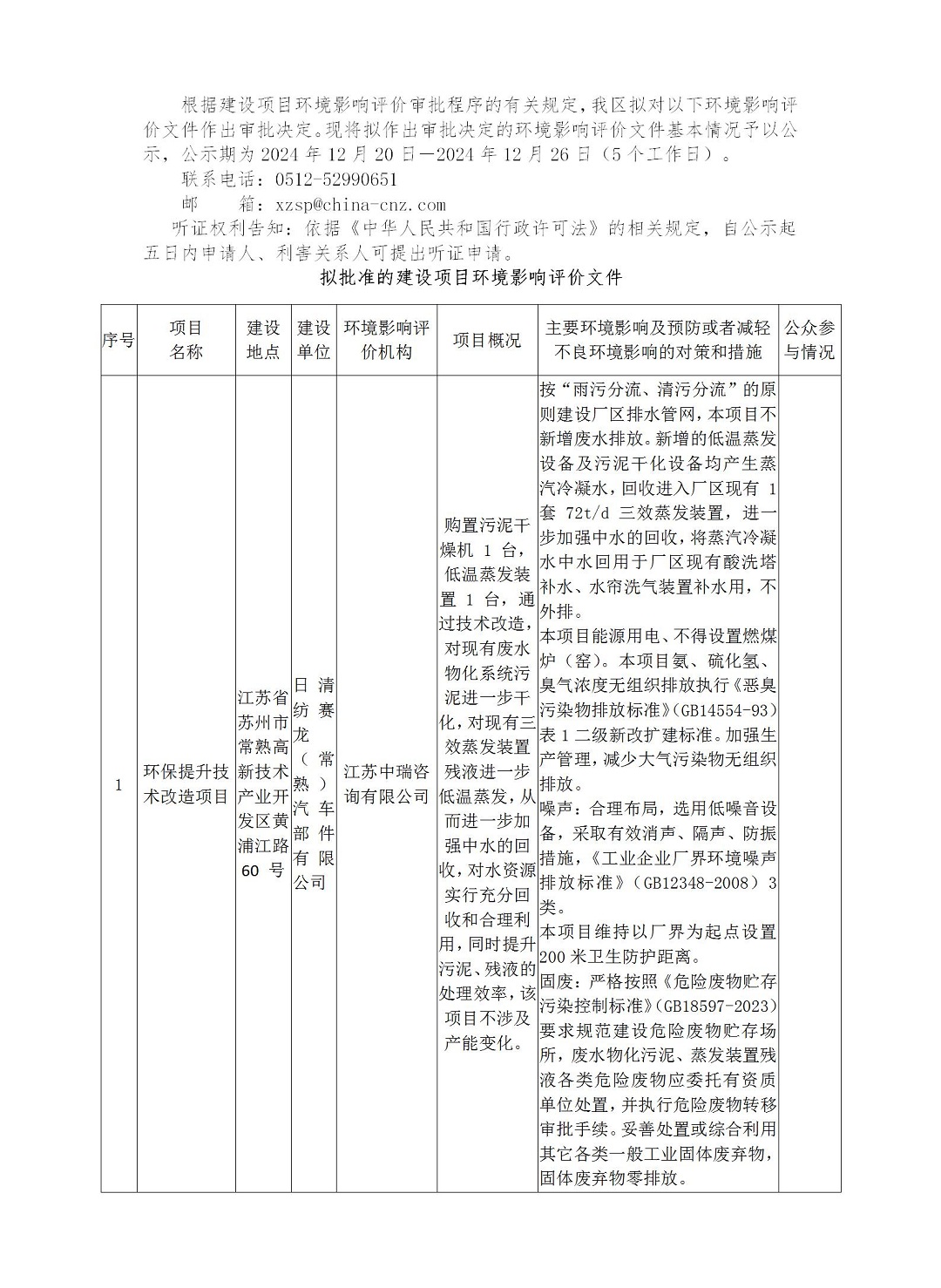 2024年12月20日常熟高新技术产业开发区关于拟作出审批决定的环境影响评价文件公示（日清纺）_01.jpg