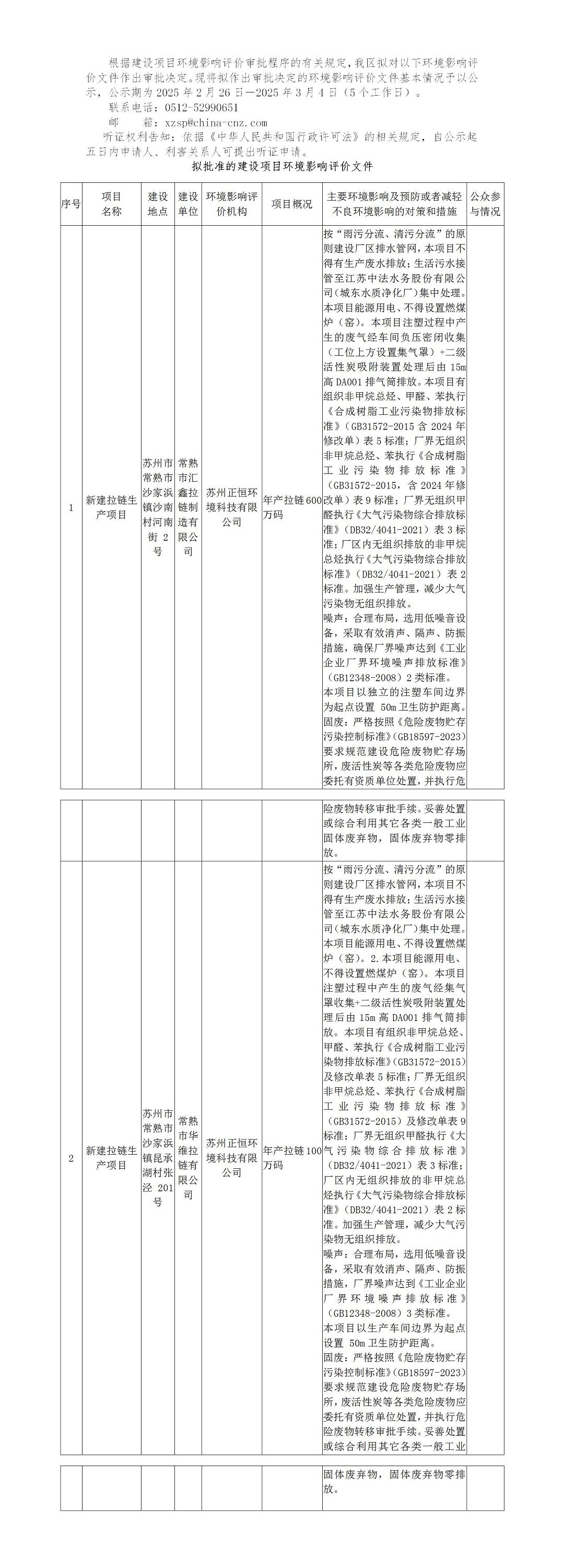 2025年2月26日常熟高新技术产业开发区关于拟作出审批决定的环境影响评价文件公示（汇鑫、华维）_01.jpg